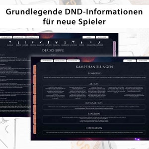 May include: A black and white graphic with the title "Grundlegende DND-Informationen f&uuml;r neue Spieler". The graphic is divided into sections with headings like "Character", "Kampfhandlungen", "Bewegung", "Aktion", "Bonusaktion", "Reaktion", "Interaktion", "Index", "Ausr&uuml;stung", and "Inventar".