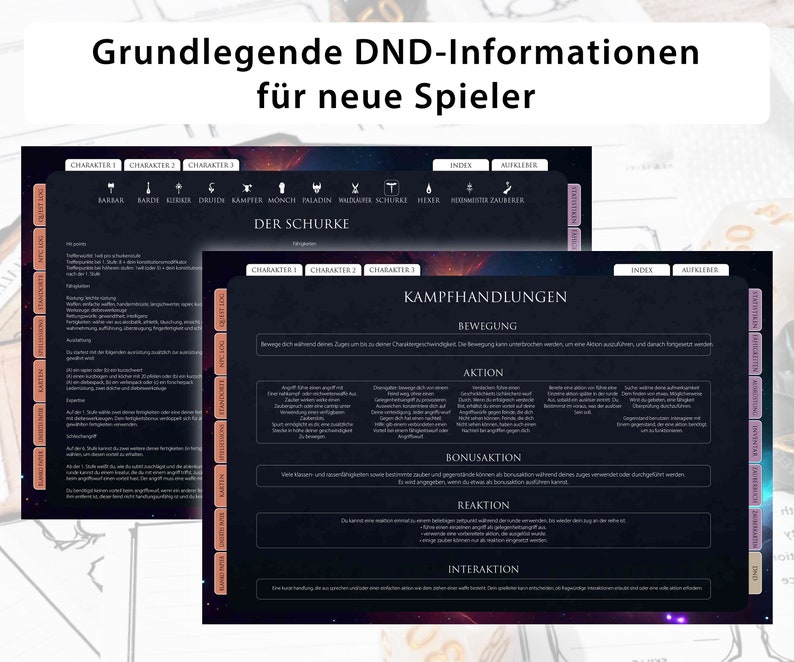 May include: A black and white graphic with the title "Grundlegende DND-Informationen f&uuml;r neue Spieler". The graphic is divided into sections with headings like "Character", "Kampfhandlungen", "Bewegung", "Aktion", "Bonusaktion", "Reaktion", "Interaktion", "Index", "Ausr&uuml;stung", and "Inventar".
