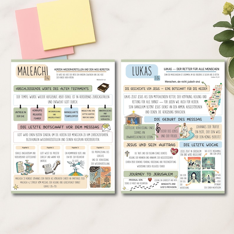 May include: Two colorful Bible study cards with German text. The left card is titled "Maleachi" and the right card is titled "Lukas." Both cards feature illustrations and detailed text, perfect for religious study and education.