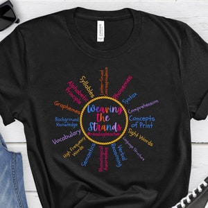 Science of Reading Teacher Rope Shirt,Reading Interventionist Gift,Phonics Tee, Syllable Tshirt,Specialist Intervention Teaching Team Shirts
