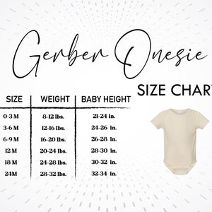 May include: Size chart for Gerber onesies, showing sizes from 0-3 months to 24 months, with corresponding weight and height ranges in inches and pounds.
