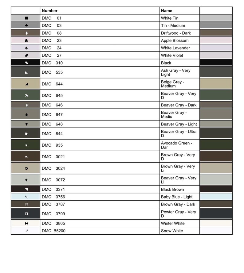 Grumpy Cat Cross Stitch PDF Pattern | Black Cat Embroidery Chart | Counted Design image 7
