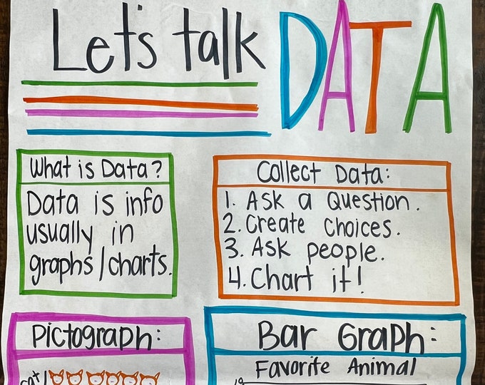 Data Anchor Chart - Classroom Anchor Chart - Etsy