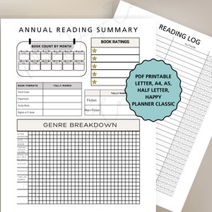Monthly Log & Book Review Page | Reading Planner Inserts | Printable Book Diary Sheets | Annual Reading Log Template, Yearly Reading Journal