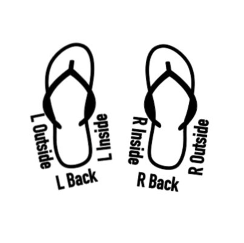 Label Inside Flip Personalized Wedding Flip Flops, Brides Shoes, Reception Shoes, Beach ...
