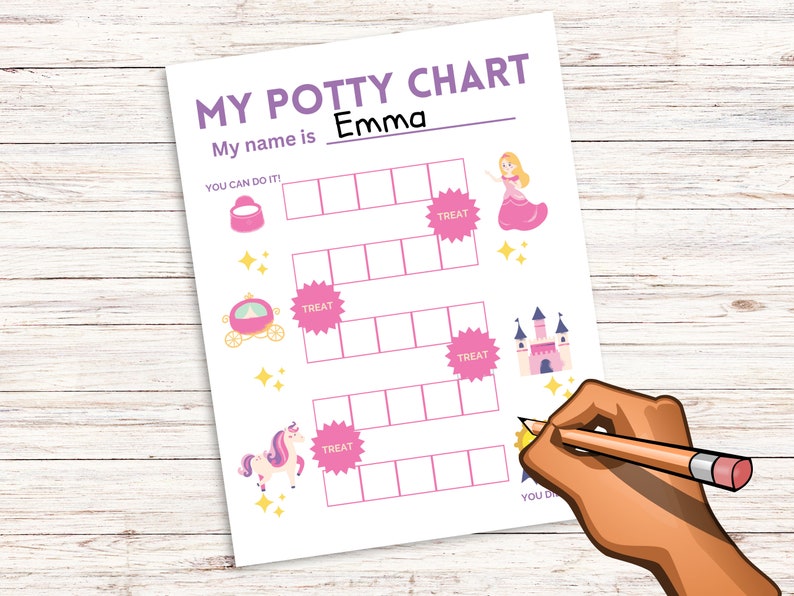Princess Potty Training Reward Chart Potty Sticker Chart Etsy