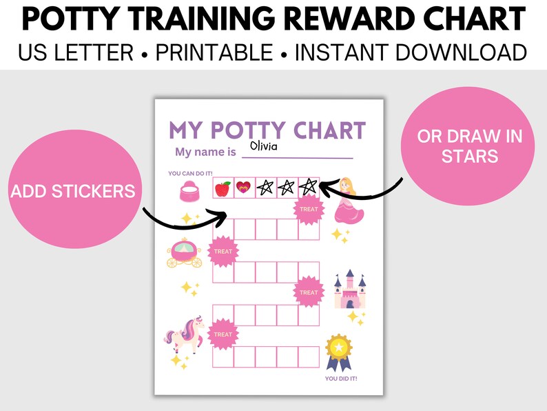 Princess Potty Training Reward Chart Potty Sticker Chart Etsy