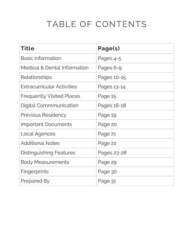 If I Go Missing Folder TEMPLATE for Emergency Preparedness Digital If I Go Missing Folder TEMPLATE for Emergency Preparedness Digital