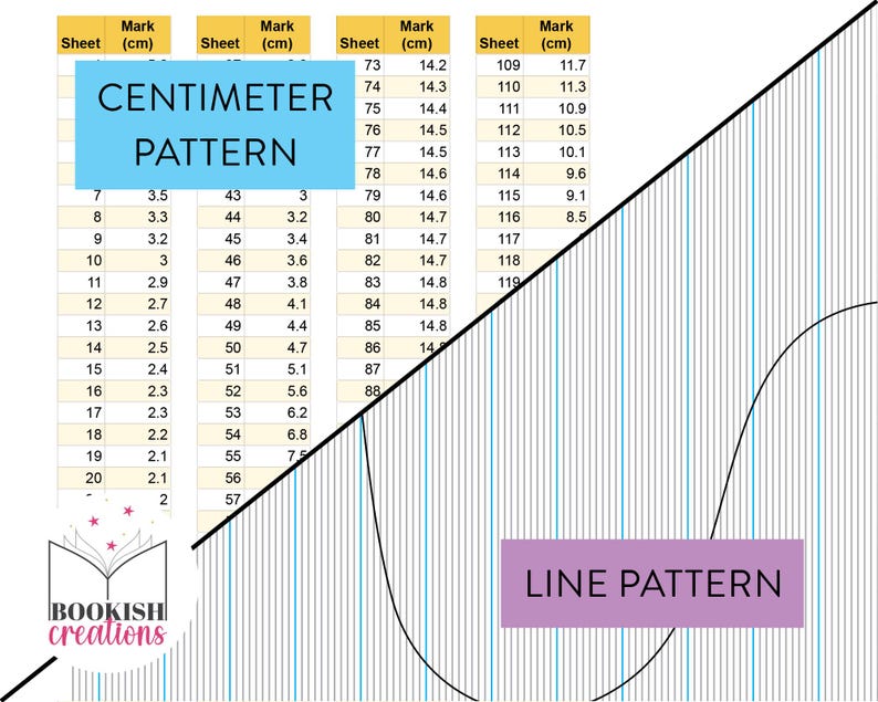 Centimeter Patterns Curvy Line Book Folding PDF Pattern - 250 Folds (500 Numbered Pages ...