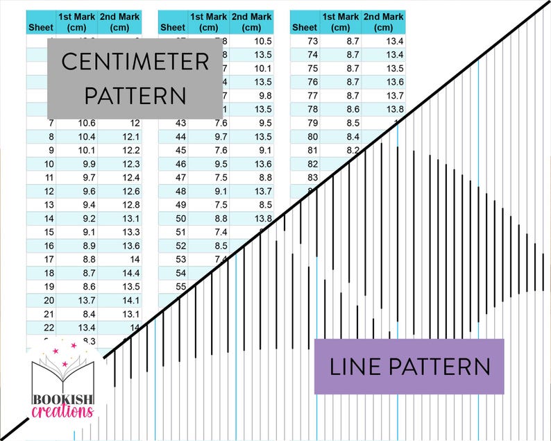 Centimeter Patterns Bat Book Folding PDF Pattern - 202 Folds (404numbered Pages) | Instant ...