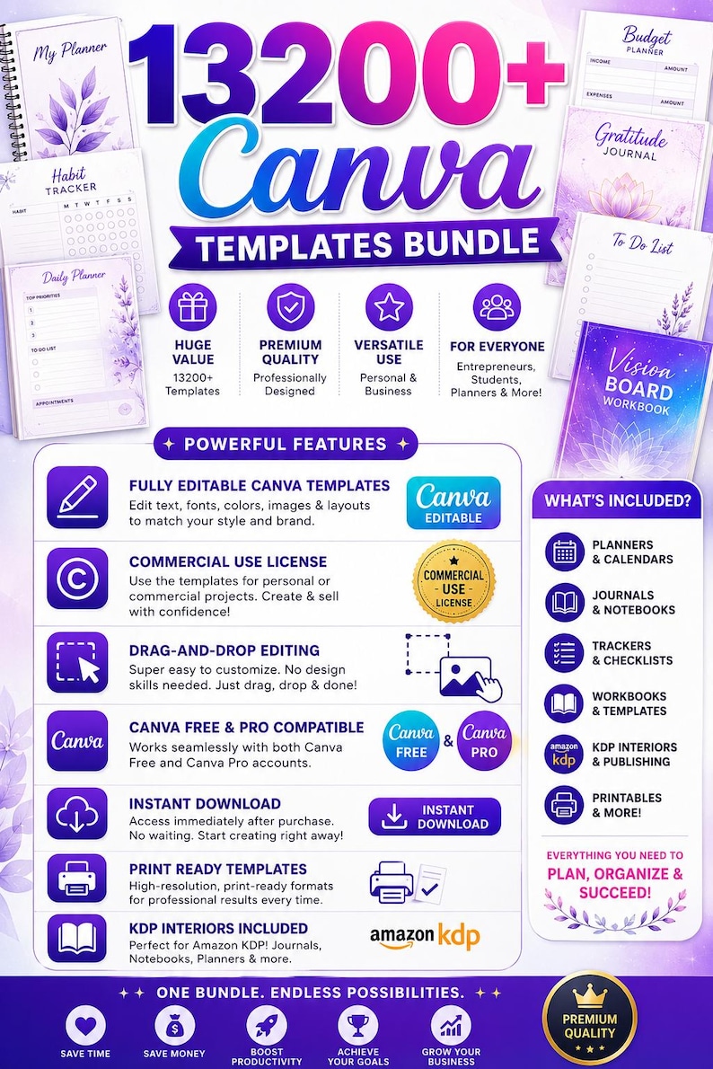 13200+ Canva Templates Bundle, KDP Interior Bundle, Editable Planner Templates, Journal Templates, Printable Pages, Canva PLR, KDP 2027 afbeelding 2