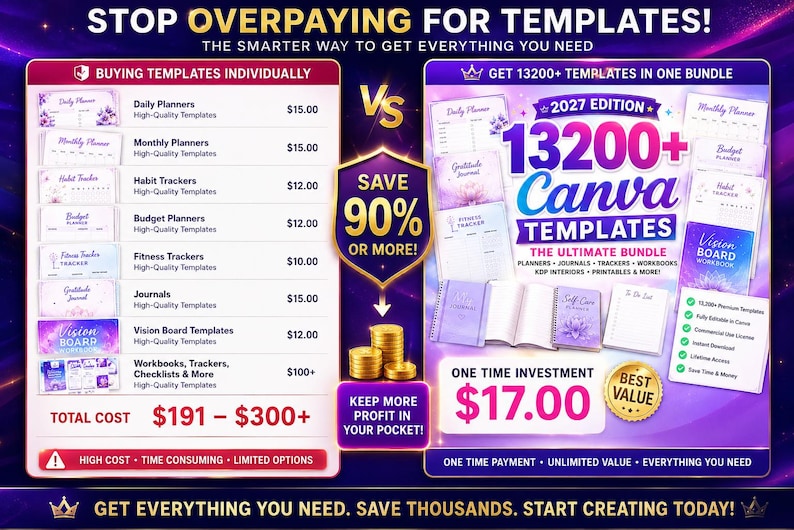 Op de afbeelding: Een digitale vergelijkingsgrafiek met de titel STOP OVERPAYING FOR TEMPLATES. De linkerkant somt individuele sjabloonkosten op van $191-$300+. De rechterkant toont een 2027 editie 13200+ Canva sjablonenbundel voor $17,00.
