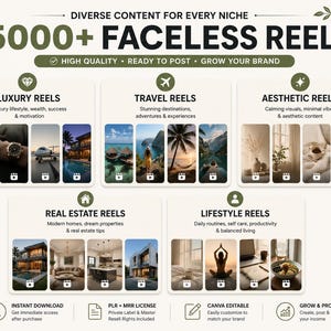 May include: A promotional graphic with the text "5000+ FACELESS REELS" and the tagline "DIVERSE CONTENT FOR EVERY NICHE." It showcases various reel categories: Luxury, Travel, Aesthetic, Real Estate, and Lifestyle, each with example images.