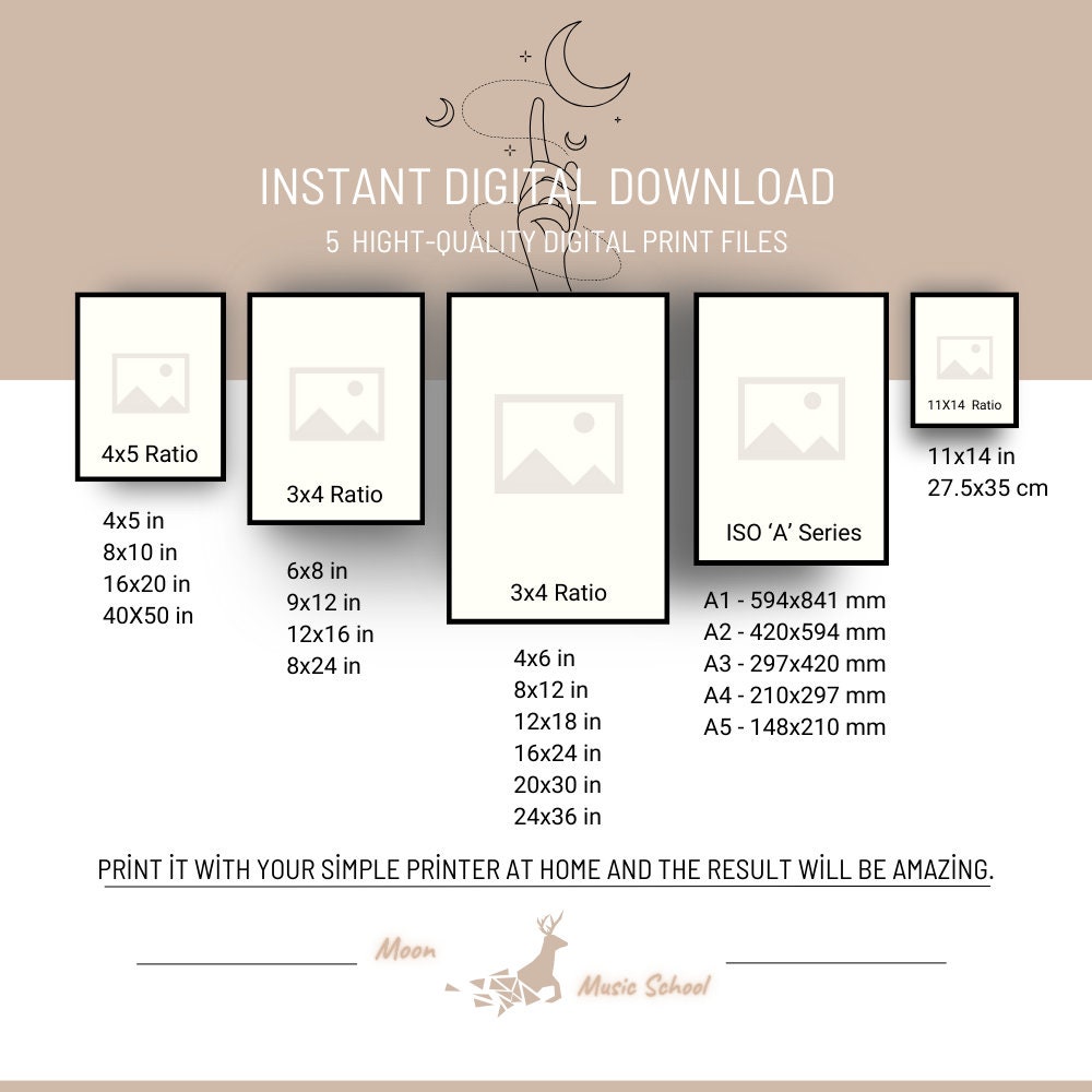 Violin Notes Poster, Violin Notation Cheat Sheet for Beginners, Learn ...