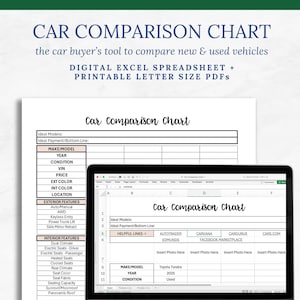 May include: A digital and printable car comparison chart displayed on a laptop and a printed sheet. The chart includes sections for make/model, year, condition, and other vehicle details. The laptop screen shows an Excel spreadsheet with the title "Car Comparison Chart".