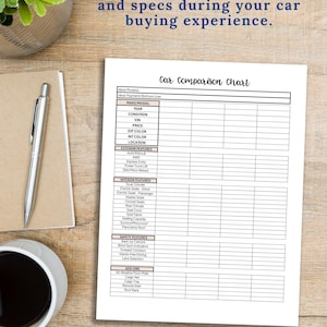 Car Comparison Tool - Spreadsheet & Printable PDF | Side-by-side ...
