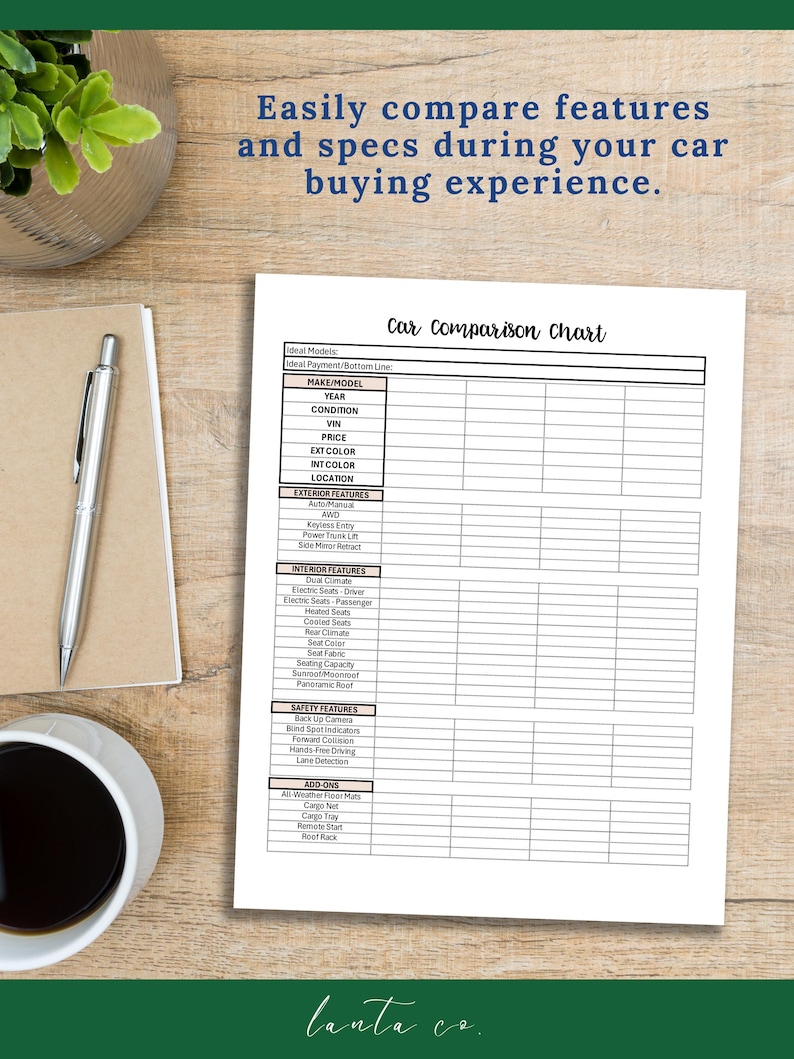 Car Comparison Tool - Spreadsheet & Printable PDF | Side-by-side ...