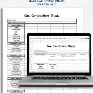 Car Comparison Tool - Spreadsheet & Printable PDF | Side-by-side ...