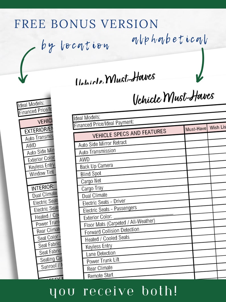 Car Buying Guide Automotive Buying Checklist Vehicle Features Checklist ...