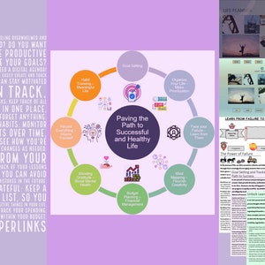 May include: A colorful infographic with a circular diagram titled "Paving the Path to Successful and Healthy Life". The diagram shows different aspects of life, such as goal setting, habit tracking, and financial management. The infographic also includes text about learning from mistakes, being grateful, and staying on budget. The text "500 Hyperlinks" is visible at the bottom of the infographic.