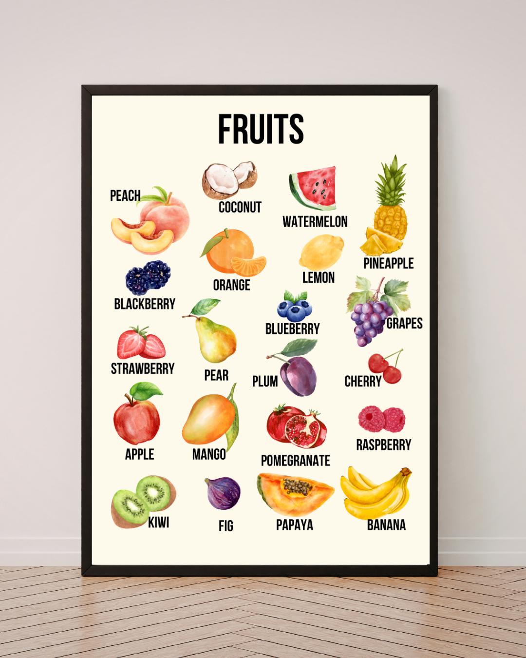24 Fruits Educational Poster, Printable Watercolor Kitchen Fruit Wall ...