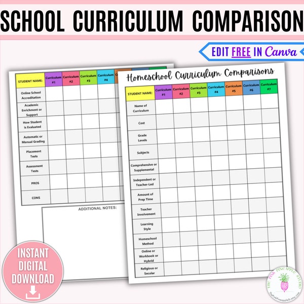 Homeschool Curriculum Comparison Printable, Homeschool Planner, Preschool Curriculum, Home School Planning, Educational Resource, Learn Plan
