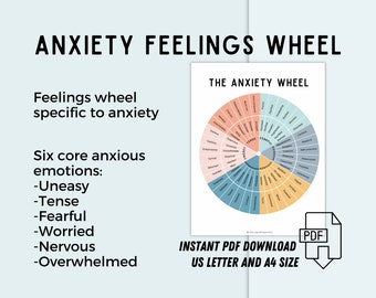 Anxiety Feelings Wheel: Therapy Worksheet for Identifying & Understanding Emotions in Therapy -  Digital Download PDF Printable Poster