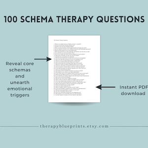 Schema Therapy Questions for Therapists: Client Session Prompts (PDF)