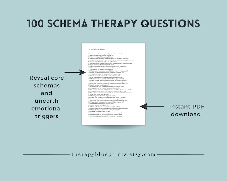 Schema Therapy Questions for Therapists: Client Session Prompts (PDF ...