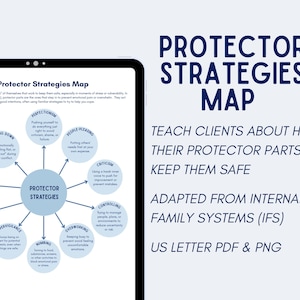 May include: A digital graphic titled "Protector Strategies Map" on a tablet. The map, adapted from Internal Family Systems (IFS), outlines strategies like perfectionism and people-pleasing. Text on the right reads: Teach clients about how their protector parts keep them safe.
