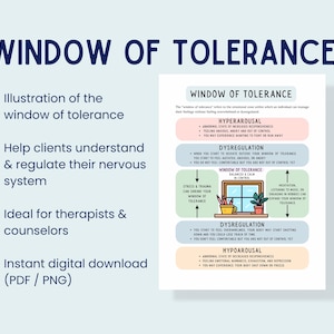 以下が含まれることがあります： 「Window of Tolerance」と題されたデジタルプリントで、テキストとグラフィックが使用されています。デザインは、窓のグラフィックを中心に、過覚醒や調節障害などの感情状態を説明するテキストで構成されています。このプリントは、クライアントが神経系を理解し、調整するのに役立つように設計されています。