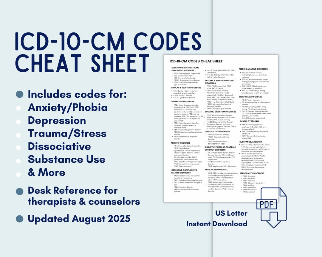 ICD-10-CM Codes Cheat Sheet | Mental Health Diagnosis Codes | Quick ...