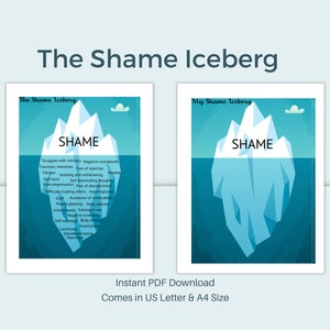 Shame Iceberg Therapy Diagram: Mental Health Counseling Aid (Digital Download)