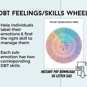 May include: A printable DBT Feelings/Skills Wheel chart in pastel colors. The wheel is divided into sections with different emotions and corresponding DBT skills. The text "THE DBT FEELINGS/SKILLS WHEEL" is at the top of the chart. The text "INSTANT PDF DOWNLOAD US LETTER SIZE" is at the bottom of the chart.