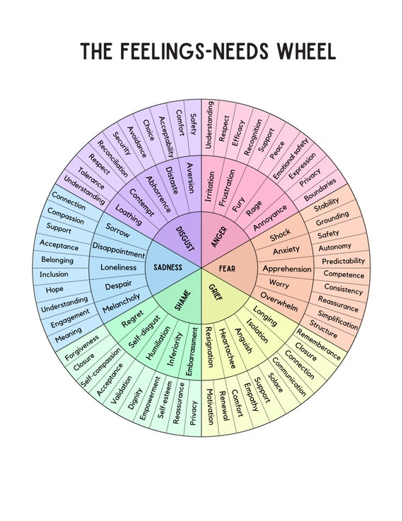 NQEUEPN Roue Émotions, 15 Cm Roue Sentiments Bois Roue Sentiments Tableau Émotions Thérapie Décoration Bureau Décoration Santé Mentale Pour Travailleur Social École Bureau Réfrigérateur Émotionnel