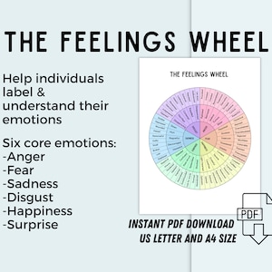 The Feelings Wheel - Emotion Identification Chart - Office Decor for Therapists Counselors - Printable PDF Therapy Worksheet