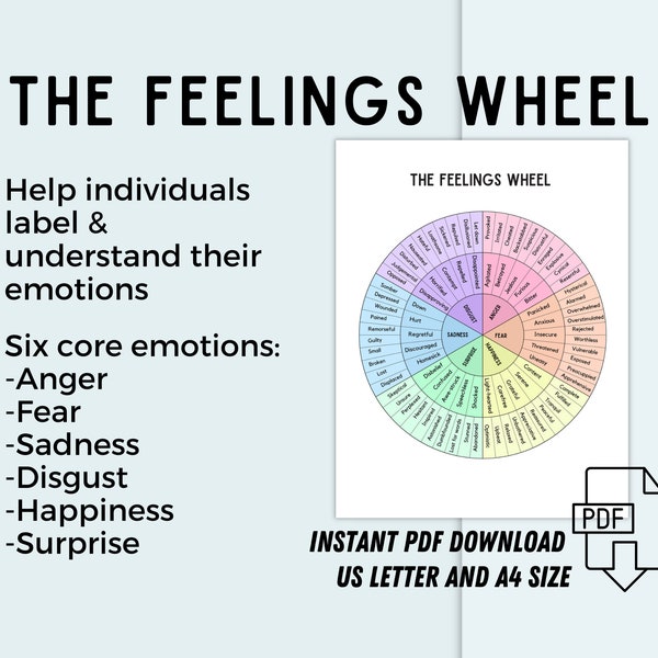 The Feelings Wheel - Emotion Identification Chart - Office Decor for Therapists Counselors - Printable PDF Therapy Worksheet