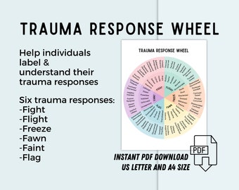 Traumaresponswiel: gevoelens en emoties: therapietool (digitale afdrukbare pdf)