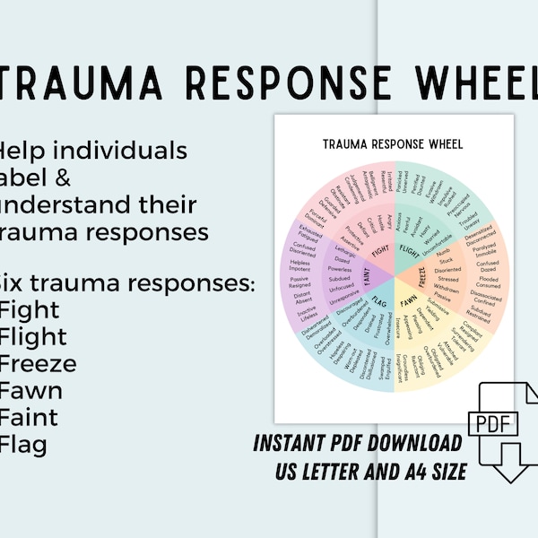 Trauma Response Wheel - Feelings/Emotions Wheel - Digital Printable PDF for Therapy - Fight Flight Freeze Fawn - PTSD Trauma Recovery