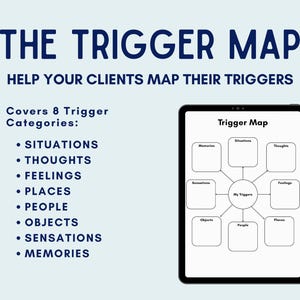 Peut inclure: Graphique numérique intitulé "THE TRIGGER MAP" avec le texte "AIDEZ VOS CLIENTS À CARTOGRAPHIER LEURS DÉCLENCHEURS". L'image répertorie 8 catégories de déclencheurs : Situations, Pensées, Sentiments, Lieux, Personnes, Objets, Sensations et Souvenirs. Une tablette affiche une carte des déclencheurs.