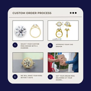 Puede incluir: Un gr&aacute;fico que ilustra el proceso de pedido de anillos personalizados. Muestra un diamante, dise&ntilde;os de anillos, dibujos CAD y un anillo. El texto incluye "Proceso de pedido personalizado", "Seleccione el dise&ntilde;o de su anillo personalizado con un diamante", "Apruebe su dise&ntilde;o CAD", "Haremos su anillo en 7 d&iacute;as" y "Reciba el anillo de sus sue&ntilde;os en su puerta..."