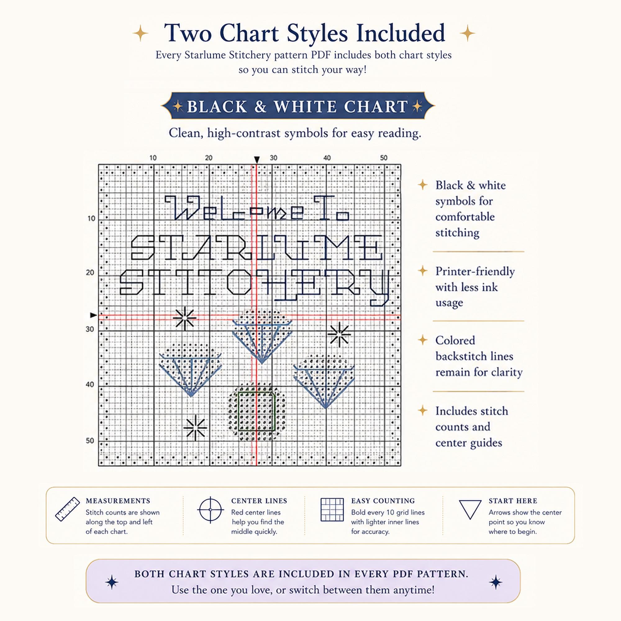Cozy Witch Bookcase Cross Stitch Pattern | Magical Shelf PDF Chart ...