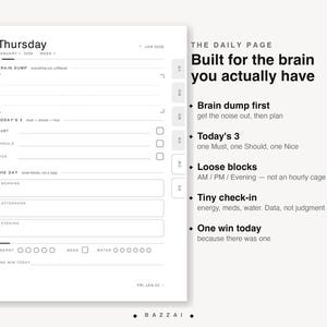 The daily page explained: brain dump first to get the noise out, Today's 3 as one must, one should and one nice, loose morning, afternoon and evening blocks rather than an hourly cage, a tiny energy, meds and water check-in, and one win today.