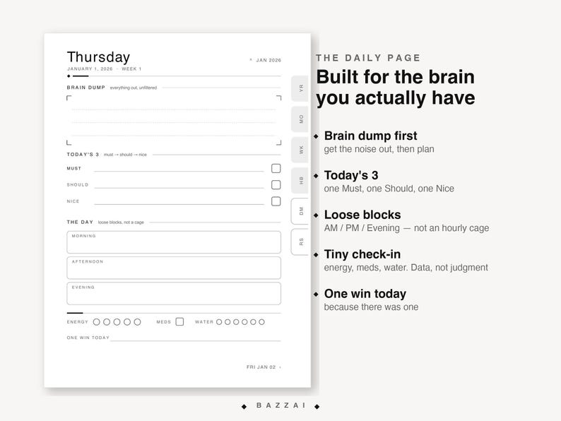 The daily page explained: brain dump first to get the noise out, Today's 3 as one must, one should and one nice, loose morning, afternoon and evening blocks rather than an hourly cage, a tiny energy, meds and water check-in, and one win today.