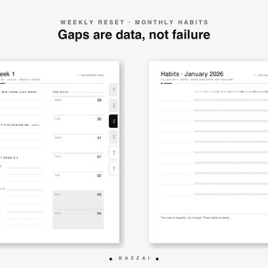 The weekly reset and monthly habit pages side by side, with the reminder that gaps in the habit grid are data, not failure, and that three habits is plenty.