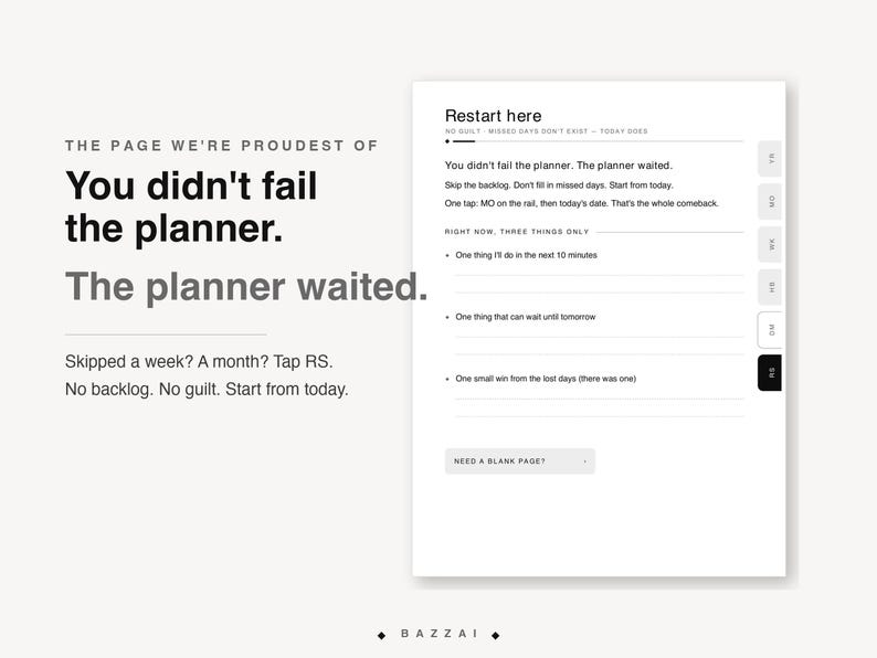 The Restart Here page: you did not fail the planner, the planner waited. Skip the backlog, do not fill in missed days, and start from today with three small things.