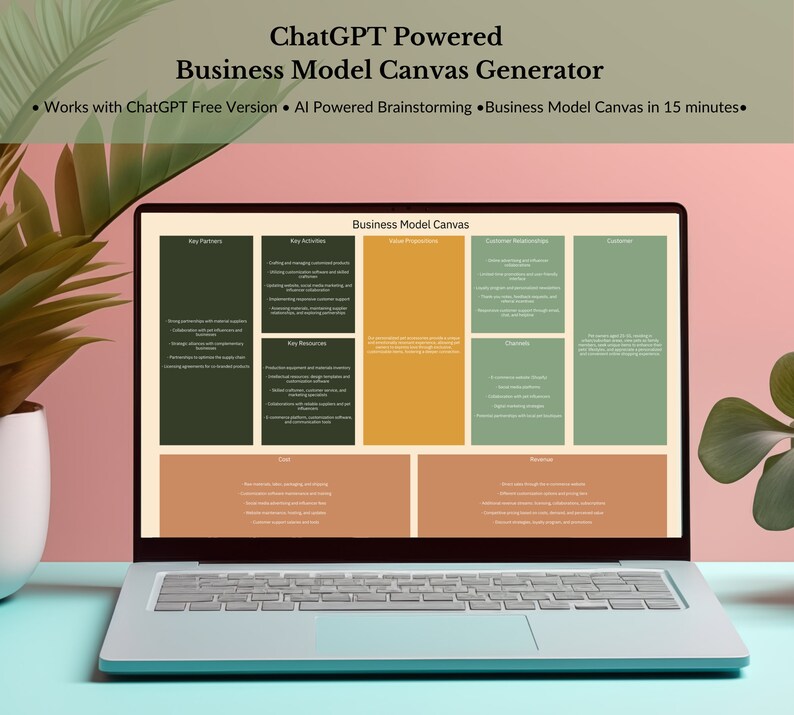 Chatgptpowered Business Model Canvas Generator Chatgpt Prompt Business