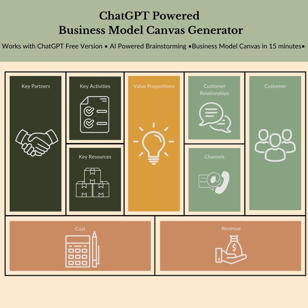 ChatGPT-aangedreven canvasgenerator voor bedrijfsmodellen | ChatGPT-prompt | Strategische planning voor zakelijke marketing | Waardepropositie | Lean opstarten