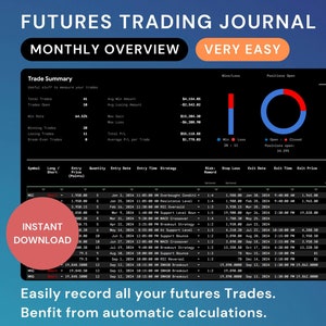 Handelsdagboek voor futures | Spreadsheet Google Spreadsheets | Beleggingstracker voor handelsplanner