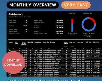 Trading Journal for Futures | Spreadsheet Google Sheets | Trading Planner Investment Tracker